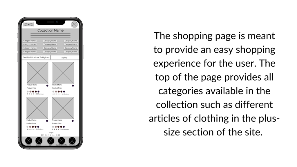 The shopping page is meant to provide an easy shopping experience for the user. The top of the page provides all categories available in the collection such as different articles of clothing in the plus-size section of the site. 